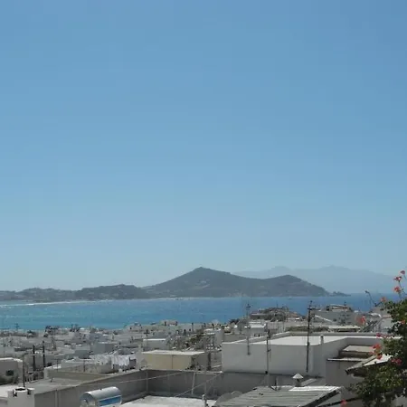 Mama's - Eurostudiosnaxos Naxos City